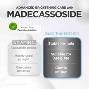 SKIN1004 Madagascar Centella Tone Brightening Capsule Ampoule – 50 mL