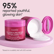 Collagen & Retinol Toner Pads Maree