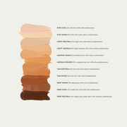 Skin On Skin BB + CC Full Coverage Hyaluronic Serum Concealer YENSA
