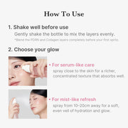 Jelly Mist Serum with Pink PDRN Collagen | Dual-Texture Glow Spray with Niacinamide, Glutathione, Ceramide, Hyaluronic Acid | for Hydration, Radiance, Plump-Looking Skin | 3.38 Fl.Oz