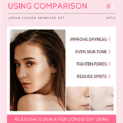 Japan Sakura Skincare Gift Set Lanoi Beauty