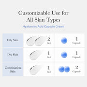 Medicube Capsule Cream Collection – 55 g
