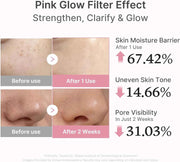 Medicube PDRN Pink Peptide Serum – 30 mL